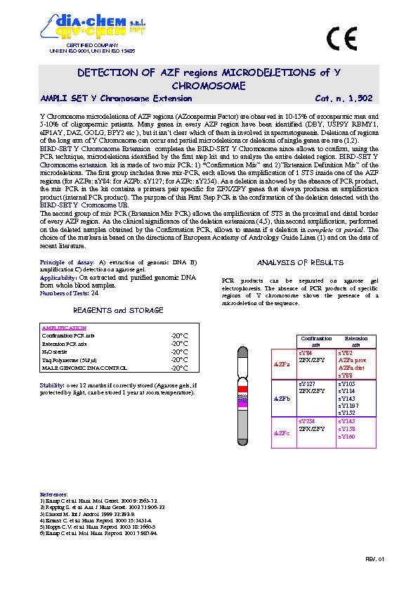 1.502* Ampli set Y Chromosome extension                                                        