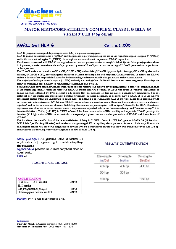 1.505* Ampli Set HLA-G