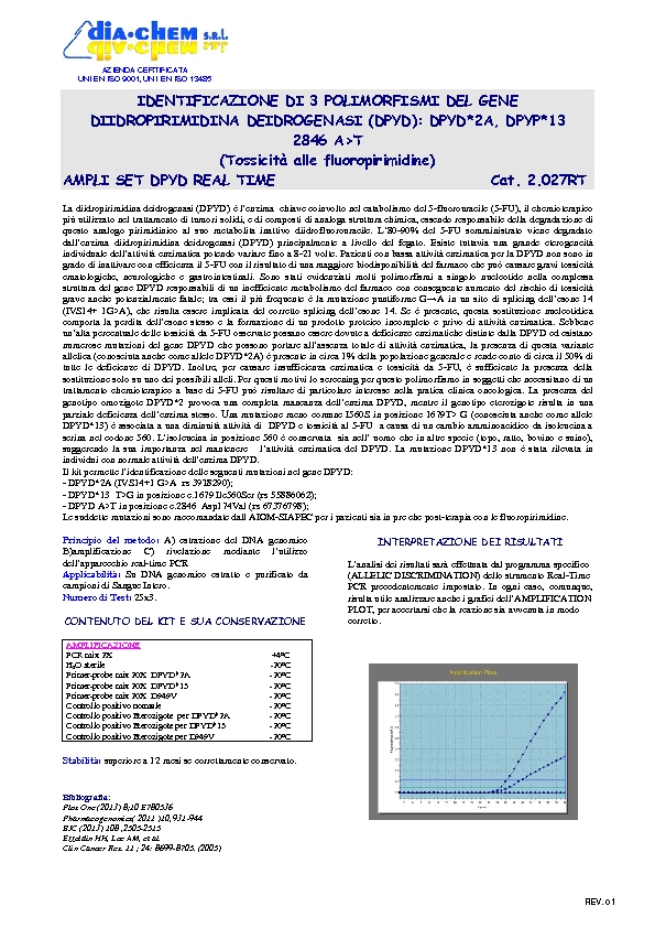 2.027 Ampli set DPYD