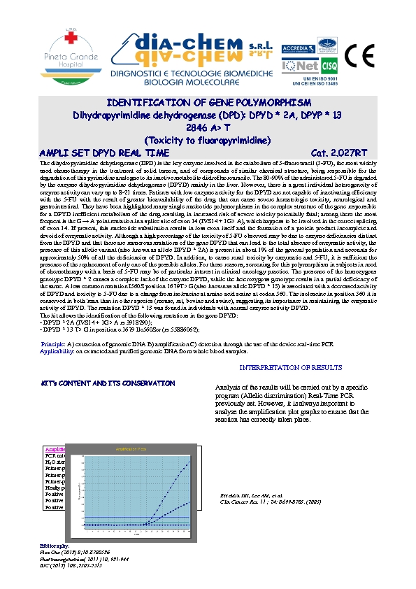 2.027 Ampli set DPYD